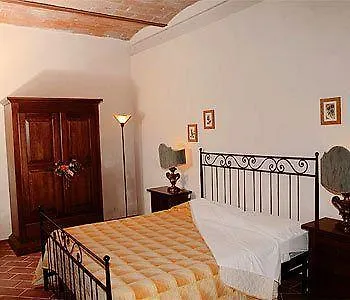 Buon Riposo - Country In The Heart Of Tuscany カントリーハウス San Giovanni a Corazzano