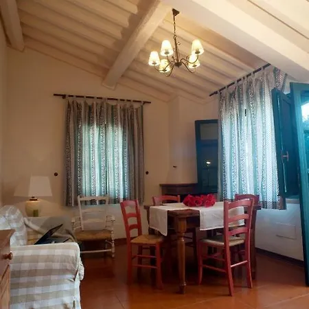 Buon Riposo - Country In The Heart Of Tuscany San Giovanni a Corazzano